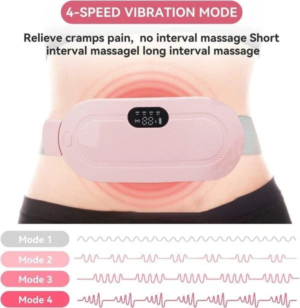 ReliefFlow™ 3 in 1 Period Pain Relief Belt